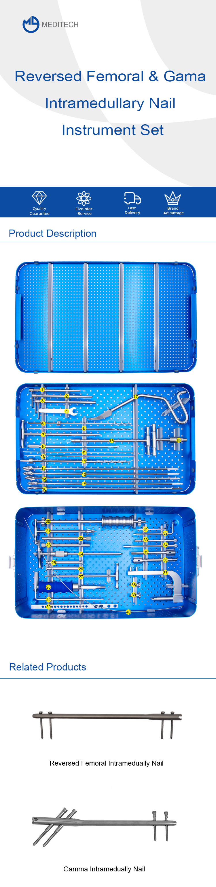 Reversed Femoral & Gama Intramedullary Nail Instrument Set 